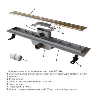 Душевой лоток RGW Drain Leo-10 60211080-01 80см хром